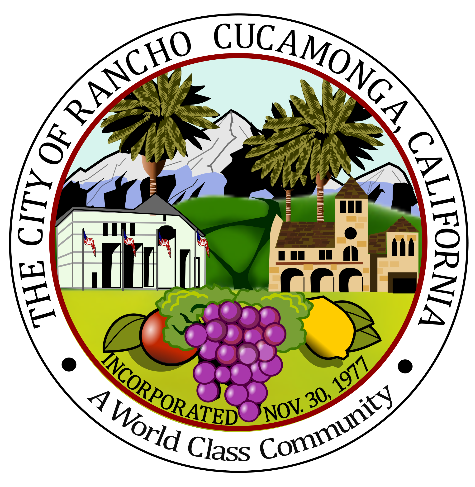 Rancho Cucamonga, California Mailing Lists
